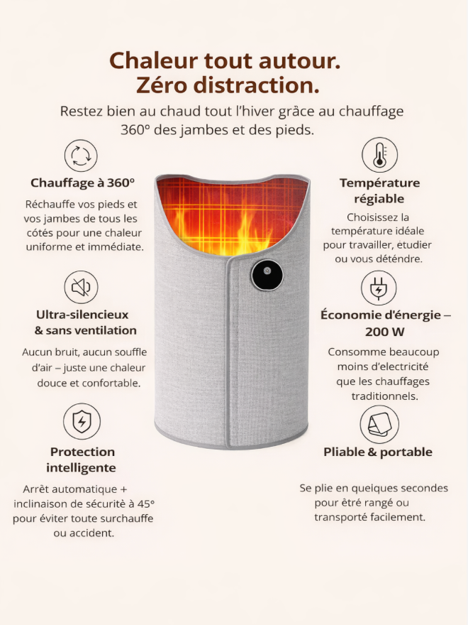 Chauffe-jambes et pieds pliable